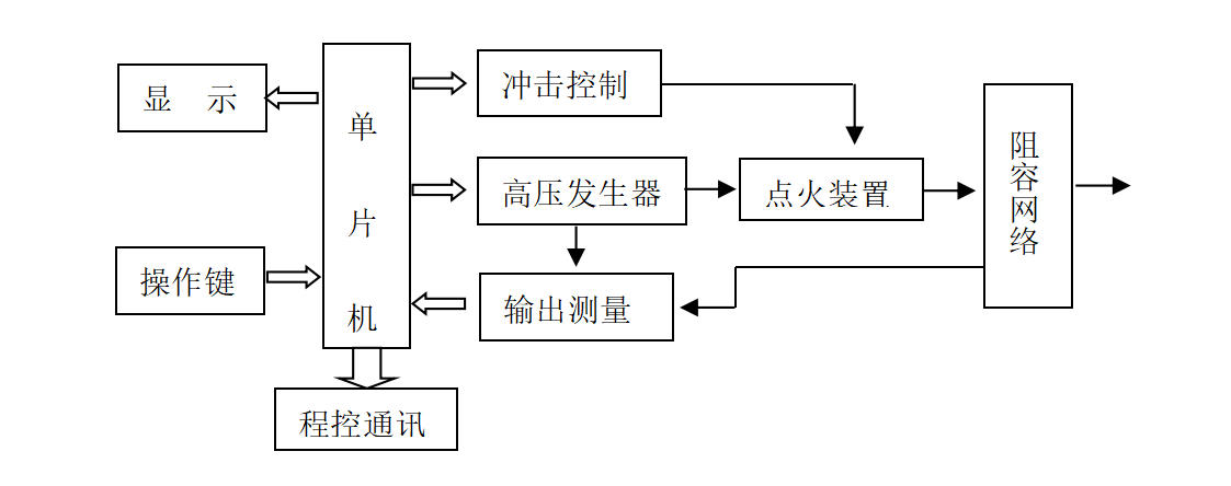 20KV沖擊電壓試驗儀結構圖.jpg